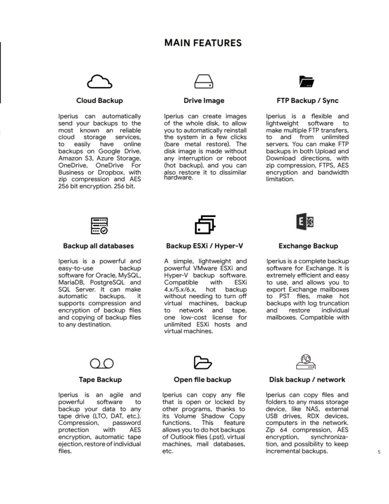 Iperius Backup